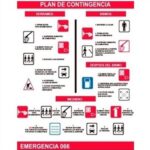 Plan de Contingencia